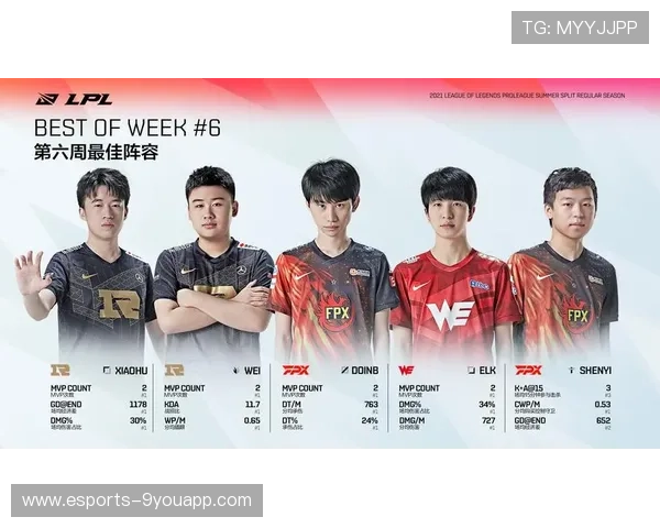 《英雄联盟国际赛场，策略与技巧的巅峰对决》，国际英雄联盟职业联赛